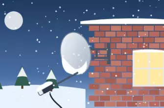 спутниковая антенна зимой под снегом